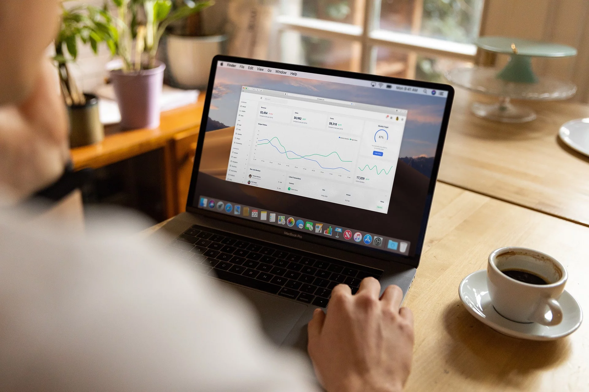 Welches sind die richtigen KPIs?