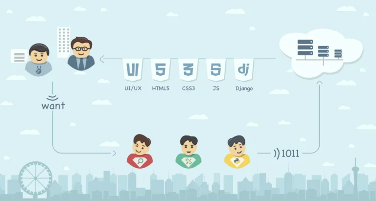 8 UX-Design-Tipps für Ihr Projekt