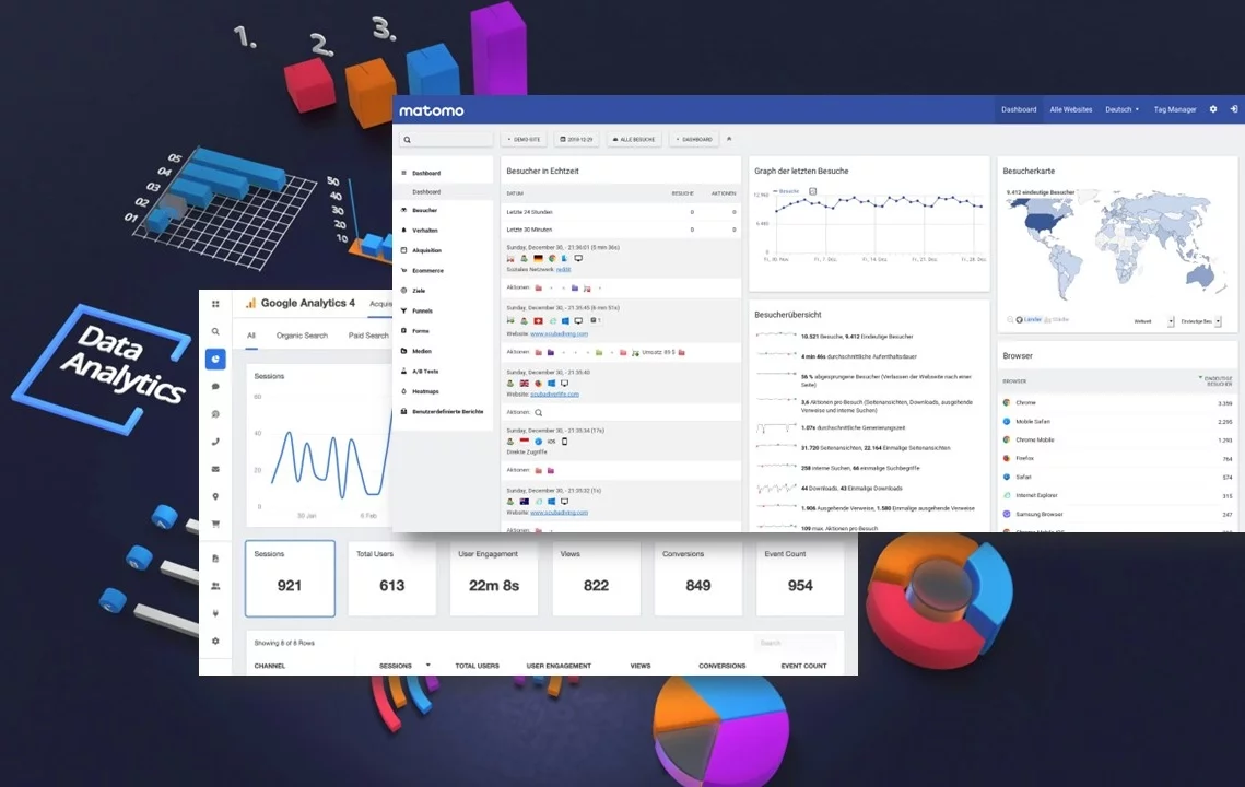 Matomo vs. Google Analytics: Ein umfassender Vergleich