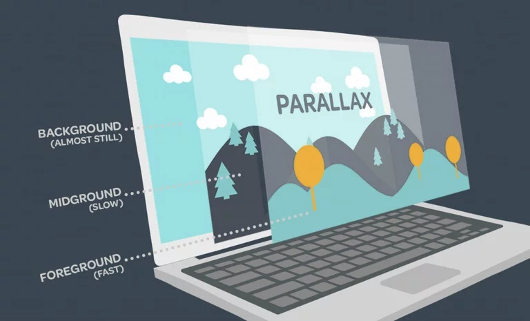 Bye Bye Parallax-Scroll-Effekt?