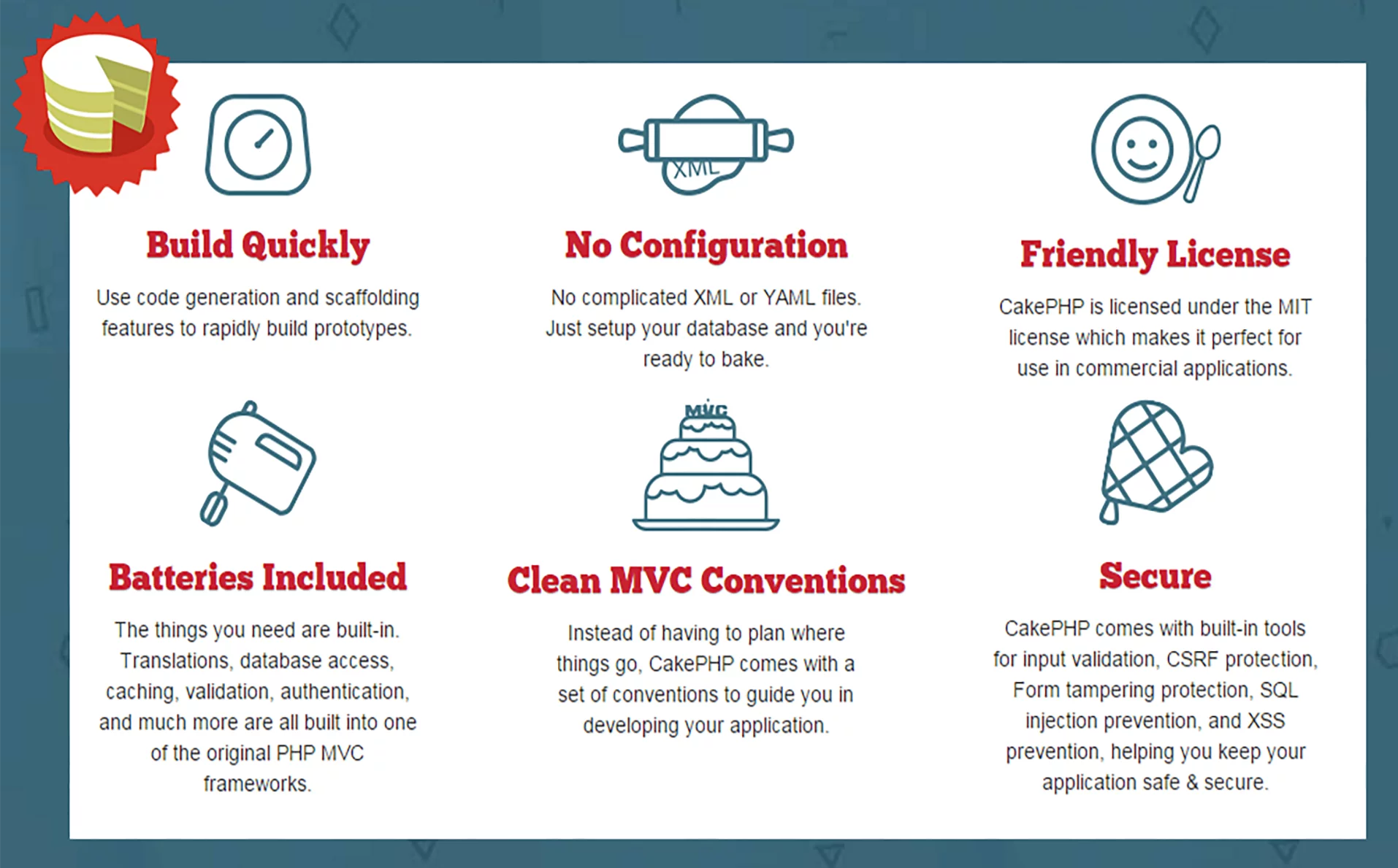 Das beste Stück vom Kuchen